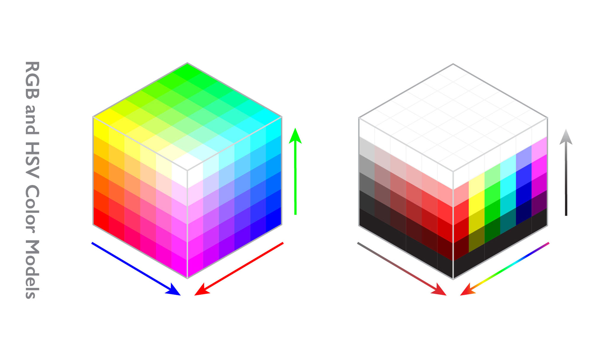 Color Graphics