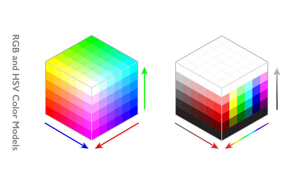 Color research